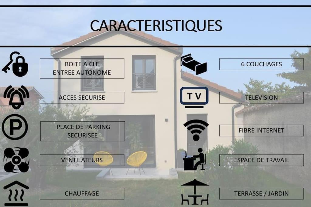 Gaia - 2 Lits King Size Et Salles De Bain Privatives - Parking Prive - 10 Minutes Eurexpo - Aeroport - Groupama Stadium Villa